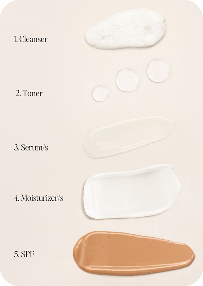 5 step skincare Routine